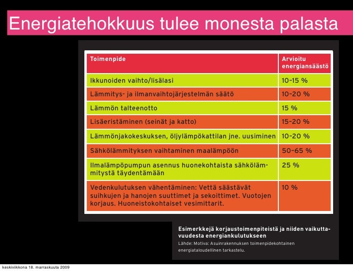 ilmastonmuutoksen hillitseminen ilmastonmuutoksen hillitseminen